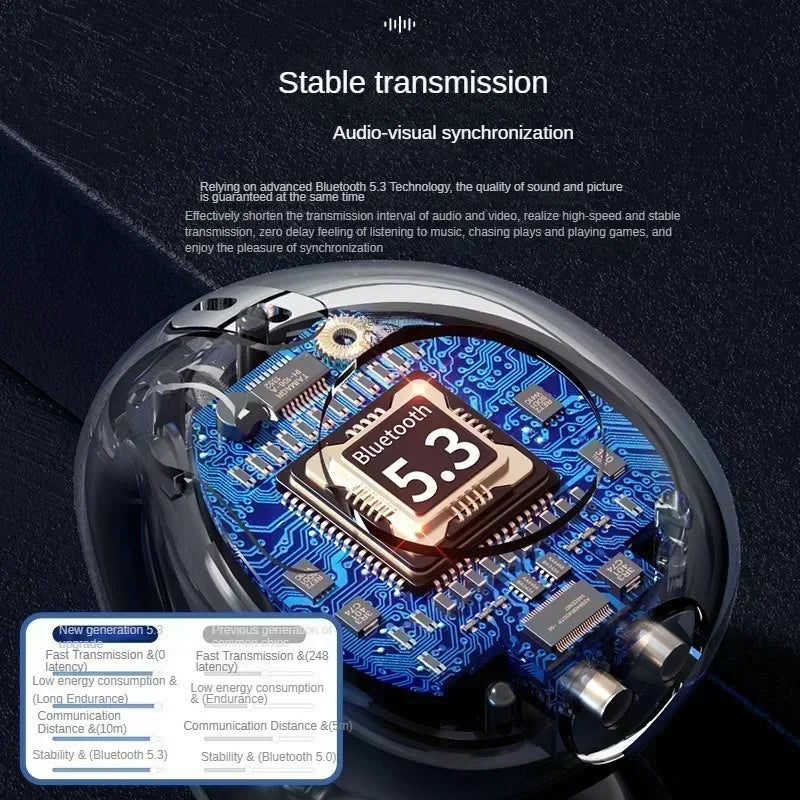 Écouteurs sans fil Bluetooth 5.3 à Conduction osseuse, oreillettes à Clip T75, musique, suppression du bruit, appel HD, sport, jeu, nouveau