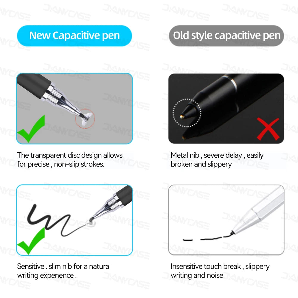 Stylet universel 2 en 1 pour tablette mobile, Android, IOS, téléphone, iPad, accessoires de dessin, tablette, puzzles, écran tactile