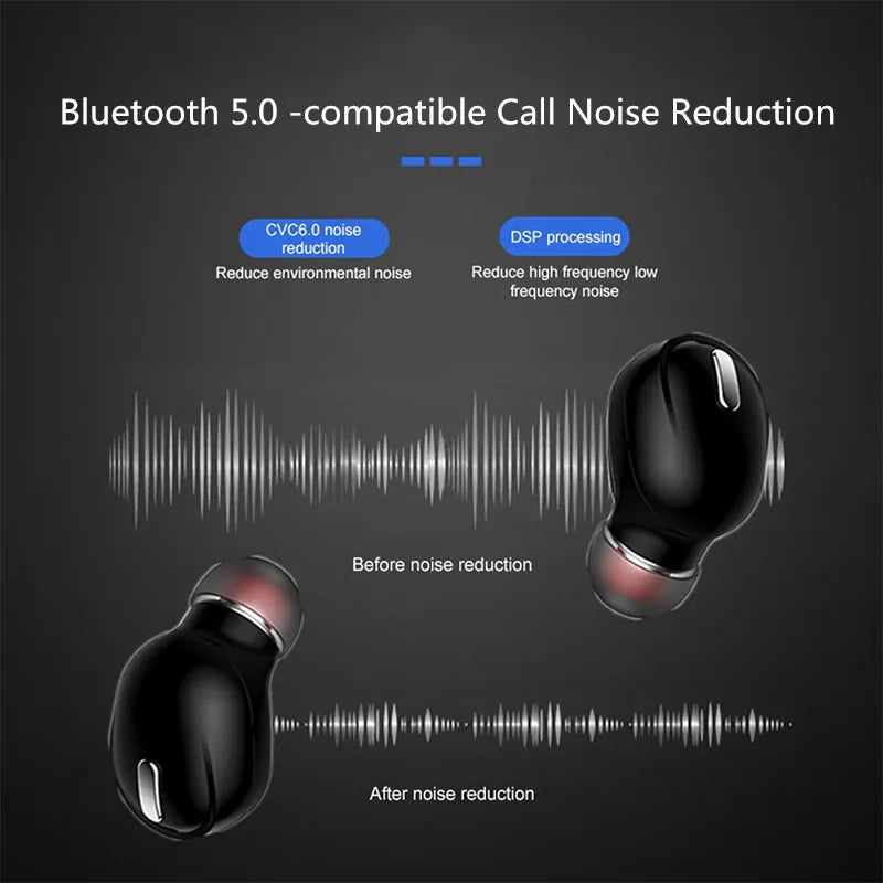 X9 casque sans fil Bluetooth 5.0 écouteurs avec micro unique dans l'oreille sport étanche TWS écouteurs Bluetooth mains libres casque