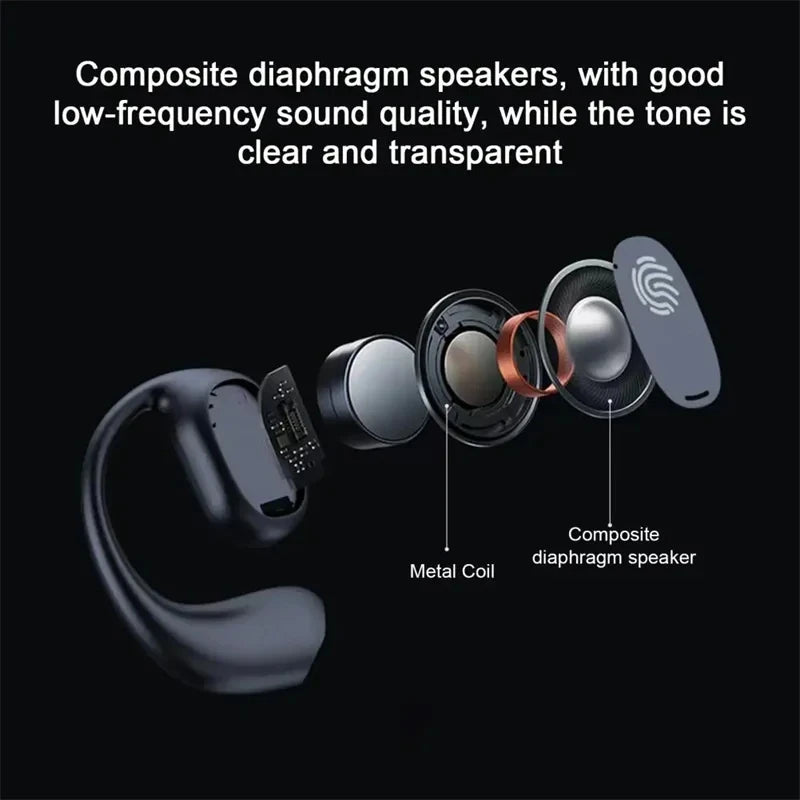 Casque sans fil Bluetooth casque avec Microphone Conduction osseuse mains libres suppression du bruit écouteurs pour la conduite Audifonos